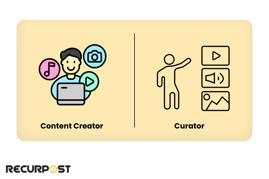 Social Media Content Creator and Curator