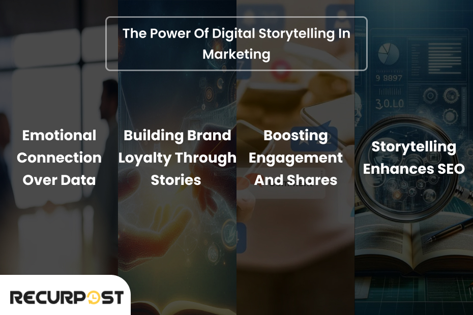 The Power of Digital Storytelling in Marketing