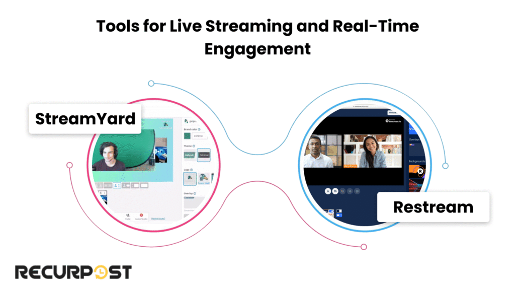 Tools for Live Streaming and Real Time Engagement