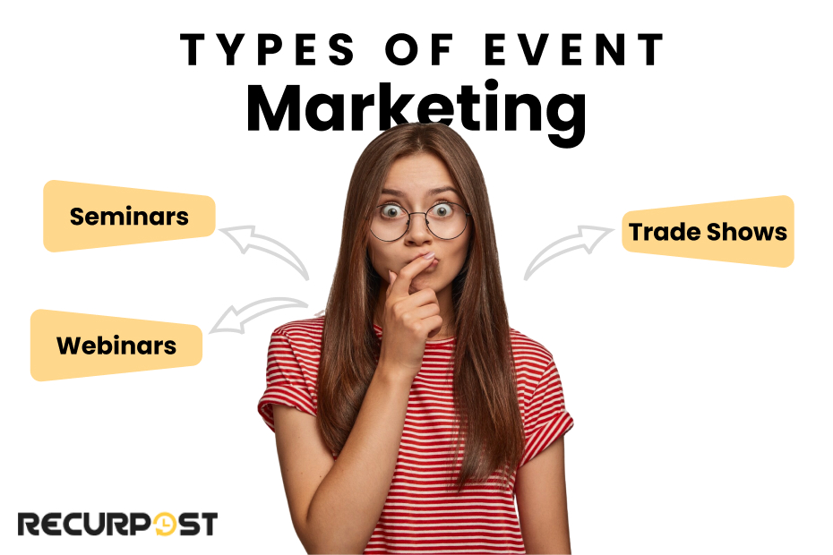 Types of Event Marketing