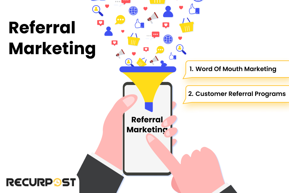 Referral Marketing