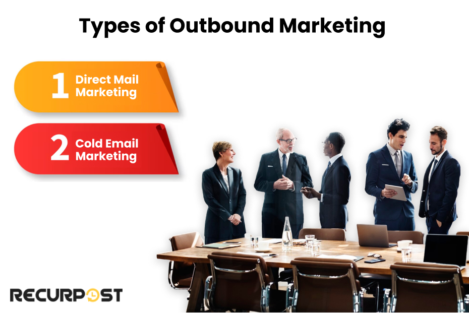 Types of Outbound Marketing