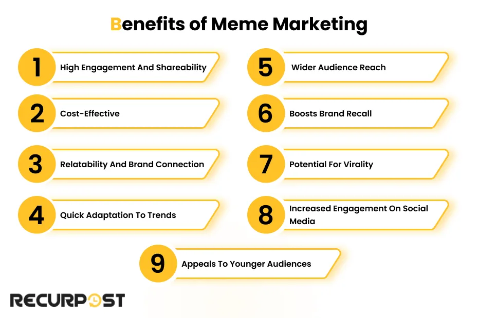 Benefits of Meme Marketing