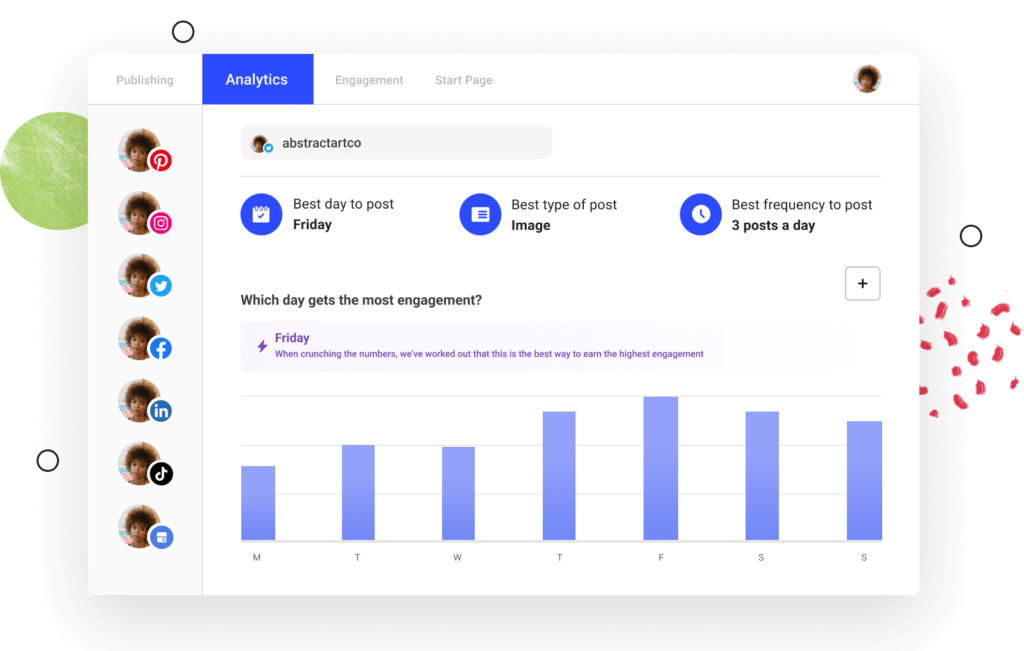 Social Media Engagement Analytics using Buffer