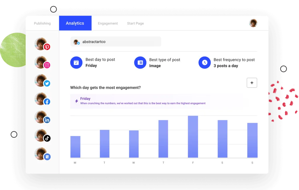 Social Media Engagement Analytics using Buffer