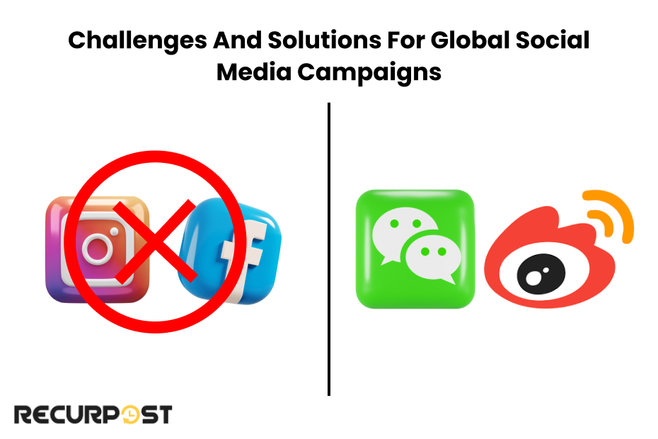 Challenges and Solutions for Global Social Media Campaigns