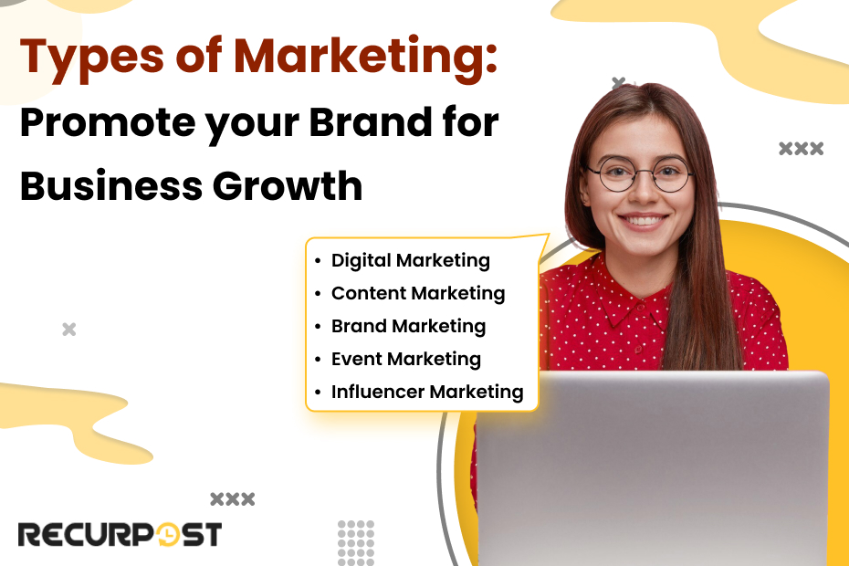 Types of Marketing