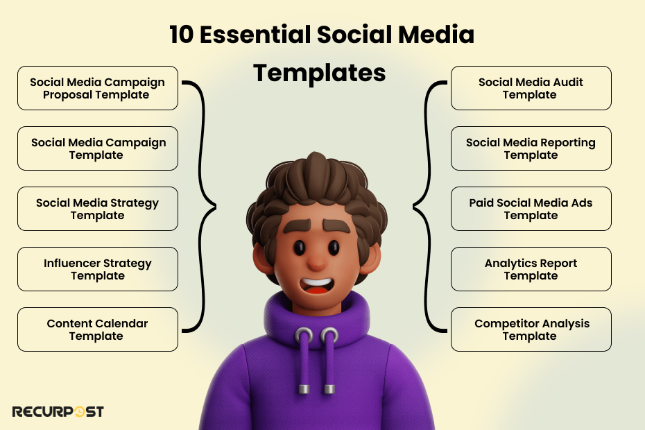 10 Essential Social Media Templates