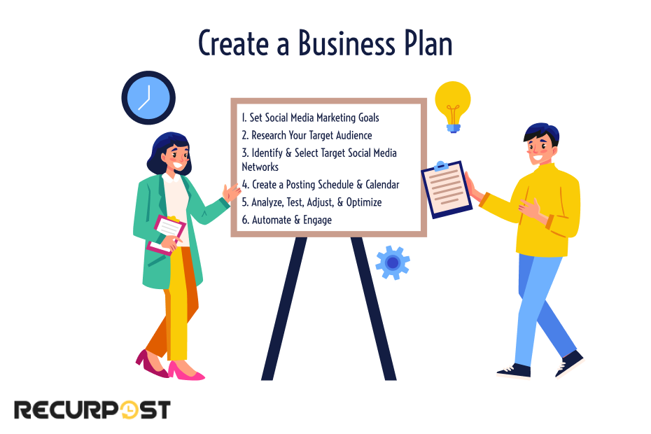 Create a Business Plan