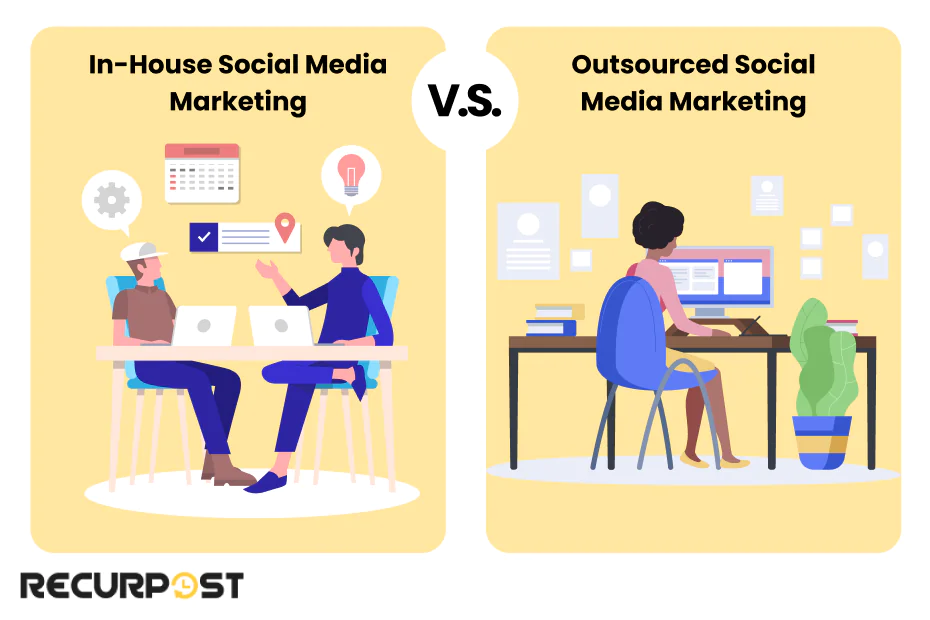 In House vs Outsourced Social Media Marketing