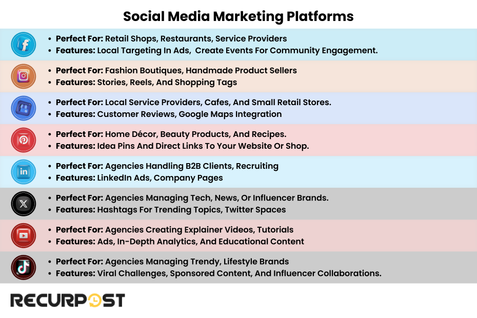 Social media marketing platforms