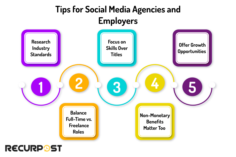 Tips for Social Media Agencies and Employers