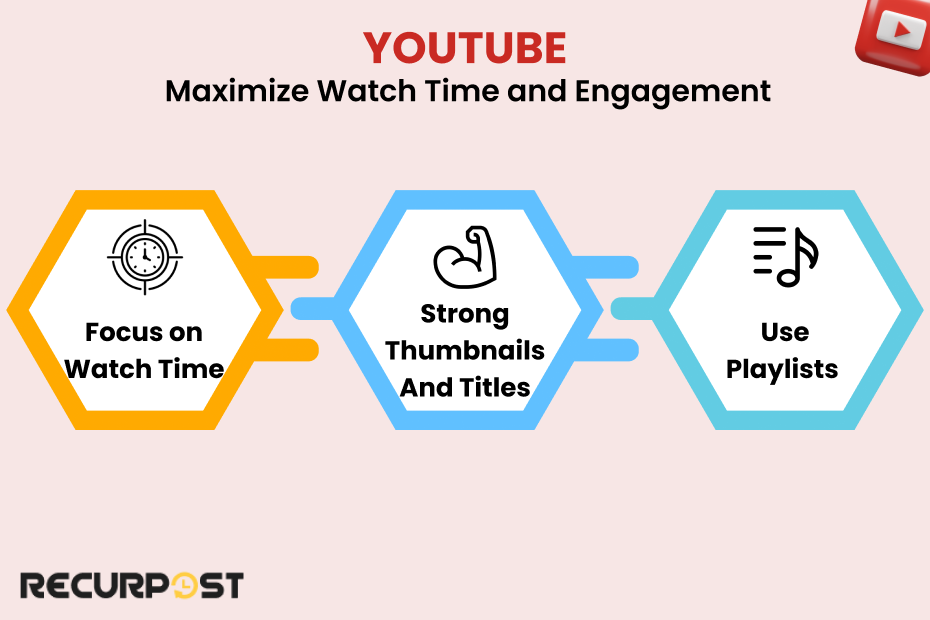 YouTube Maximize Watch Time and Engagement