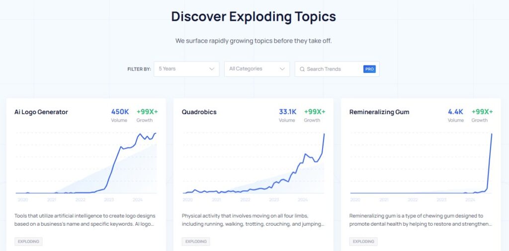 discover exploding topics