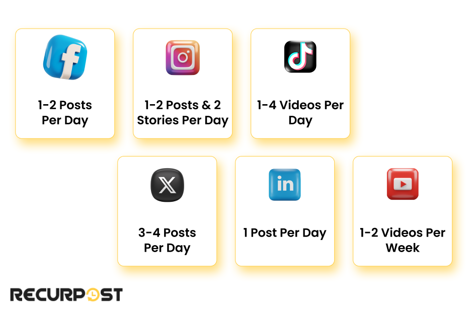 Maintain Consistency Across All Channels