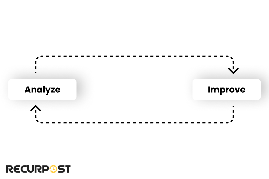 Measure Brand Success and Refine Your Real Estate Branding Strategy