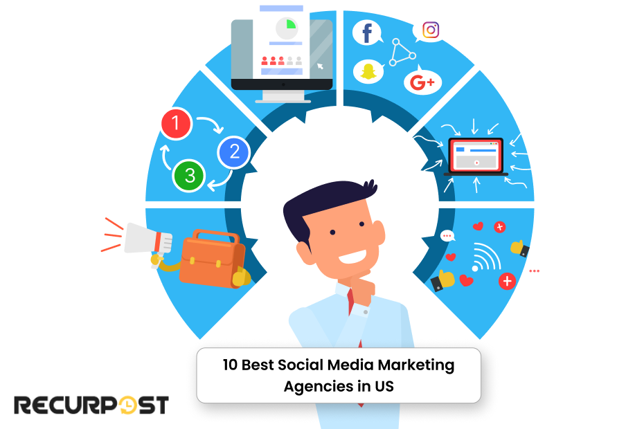 10 Best Social Media Marketing Agencies in US