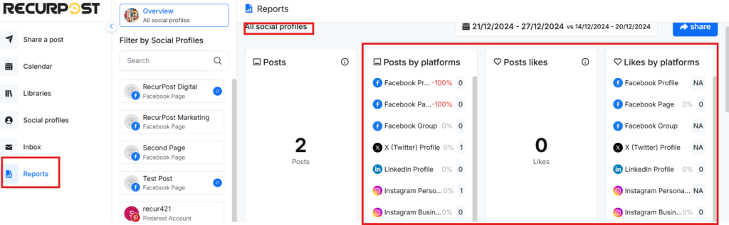 In Depth Analytics- Recurpost