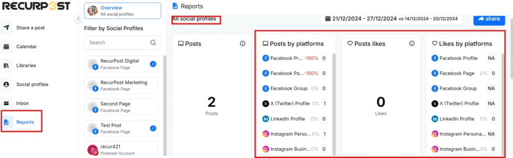 In Depth Analytics- RecurPost