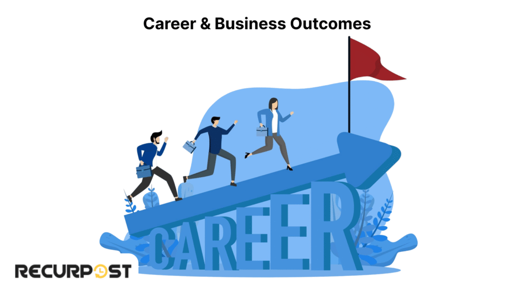 Career Business Outcomes