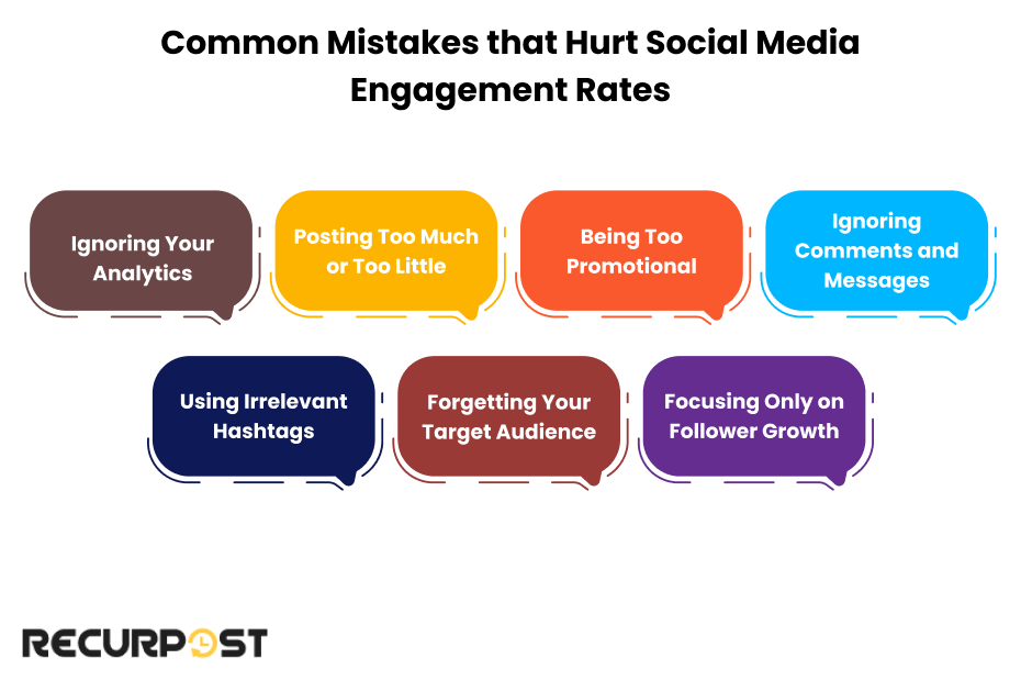 Common Mistakes That Hurt Social Media Engagement Rates