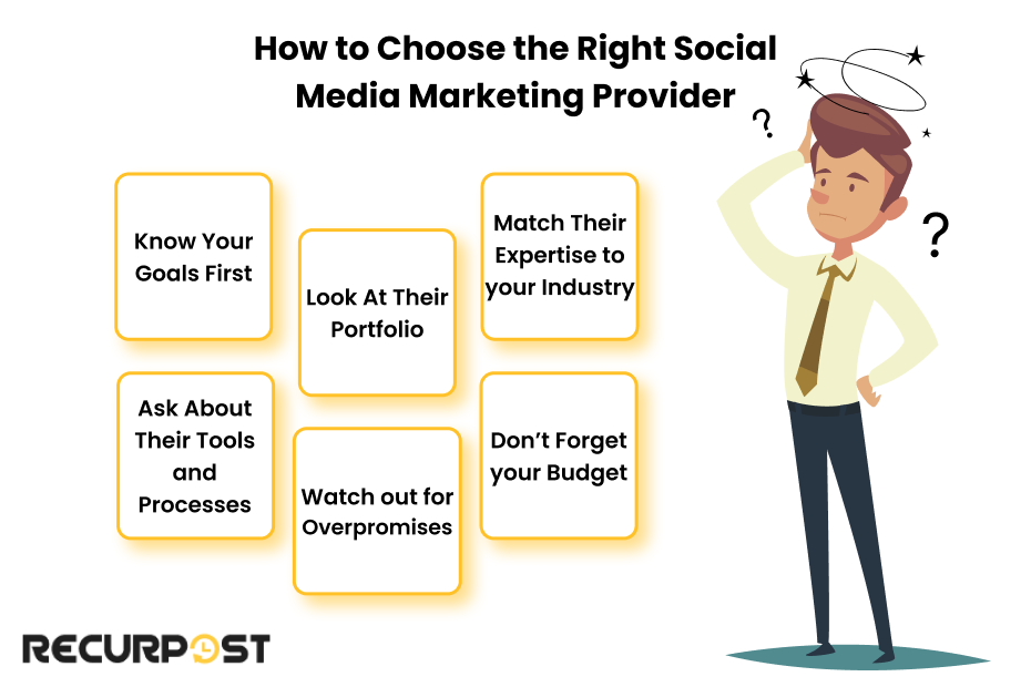 How to Choose the Right Social Media Marketing Provider