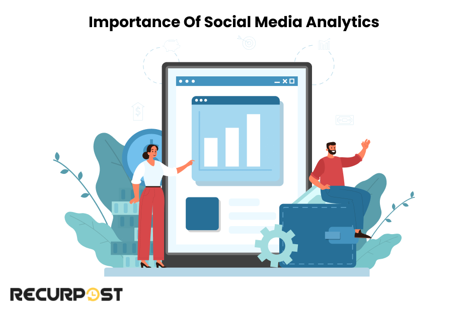 Importance of Social Media Analytics