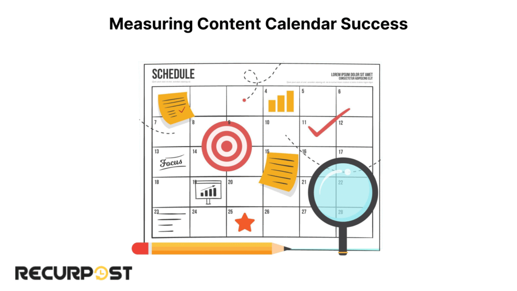 Measuring Content Calendar Success.