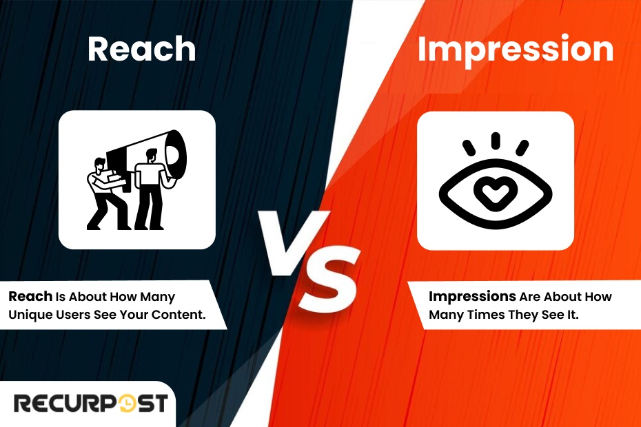 Reach vs Impression