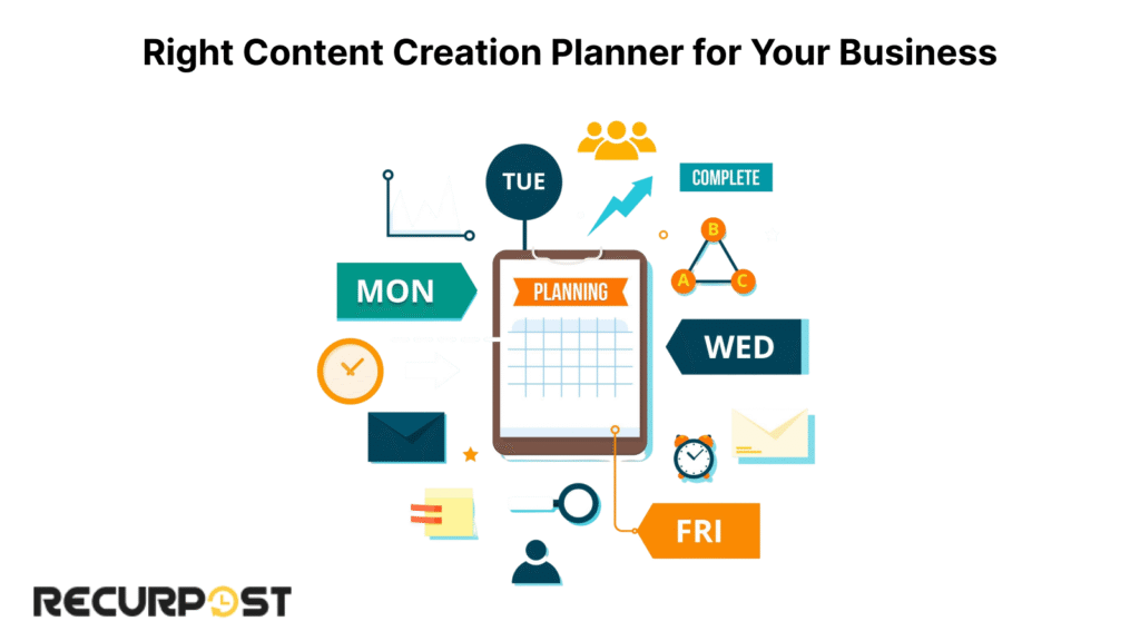 Right Content Creation Planner for Your Business