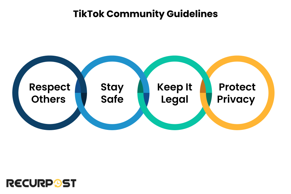 TikTok Community Guidelines