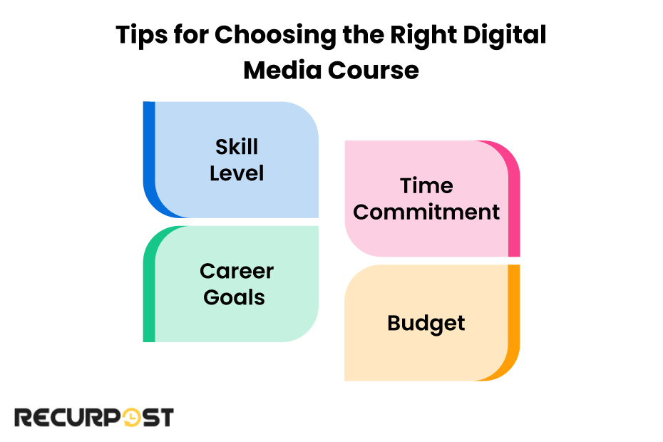 Tips for choosing the right digital media course