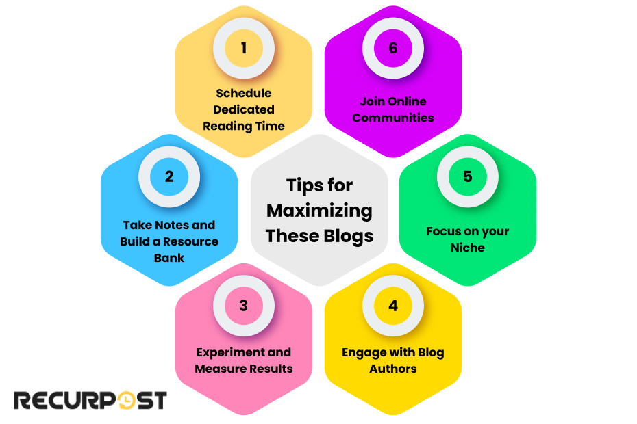 Tips for Maximizing These Blogs