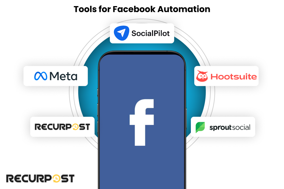 Tools for Facebook Automation