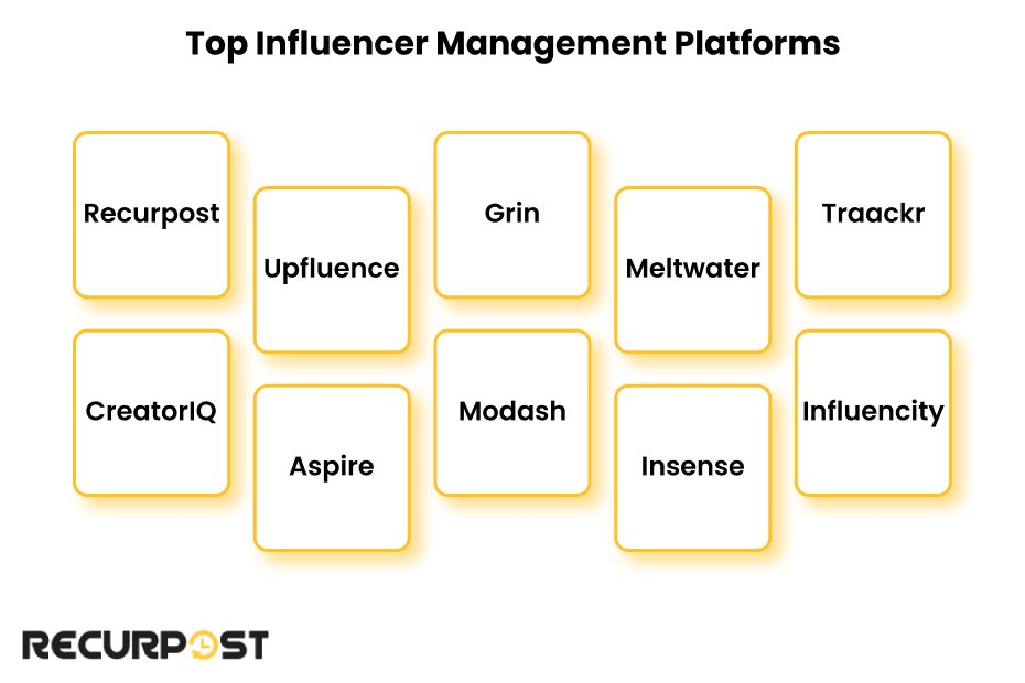 Top Influencer Management Platforms