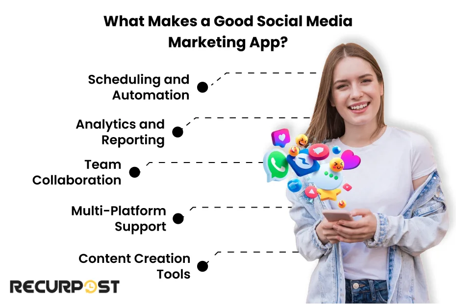 What Makes a Good Social Media Marketing App