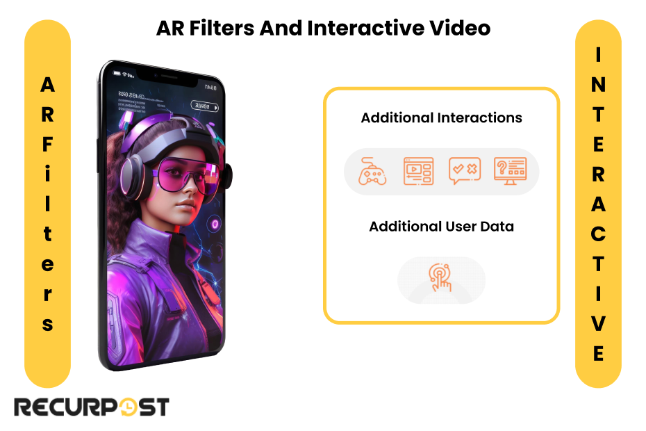 AR Filters & Interactive Video