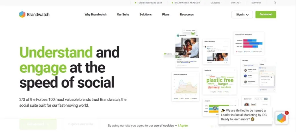 Brandwatch