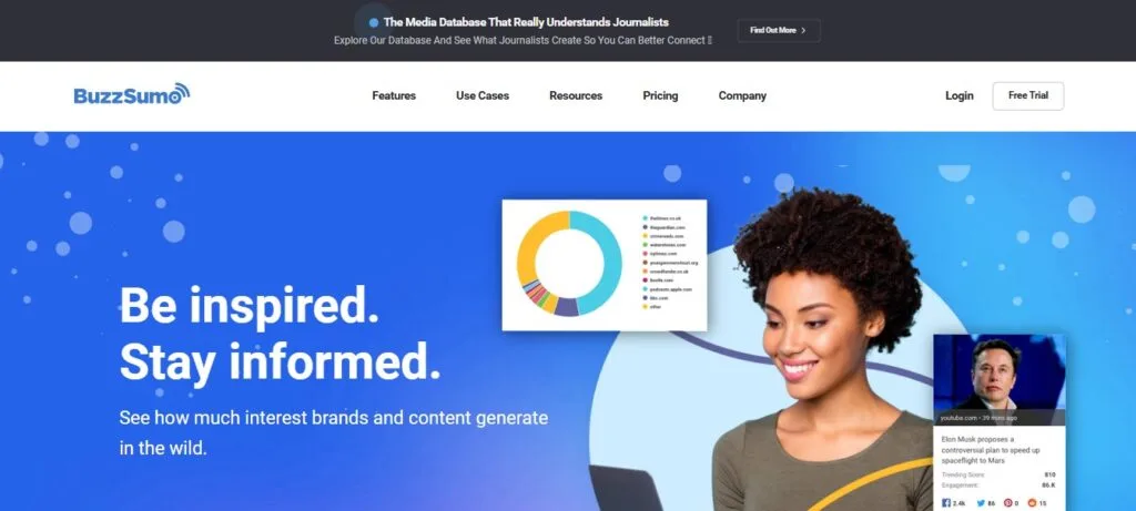 BuzzSumo