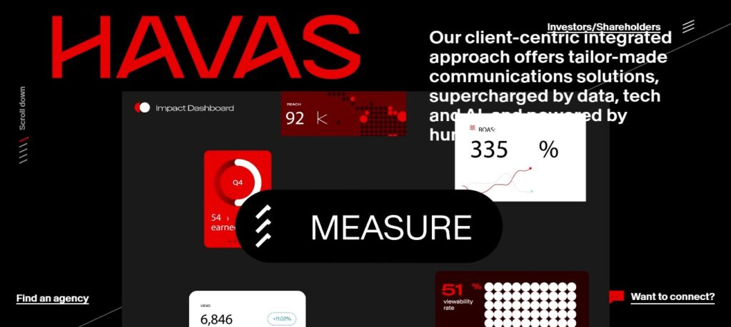 Havas Group (France)