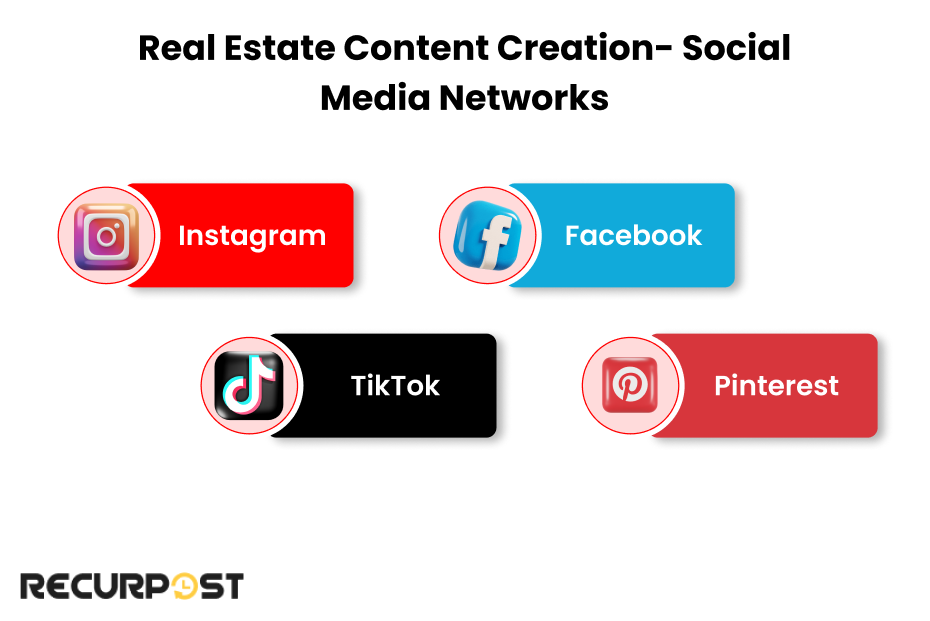 Real Estate Content Creation Social Media Networks.