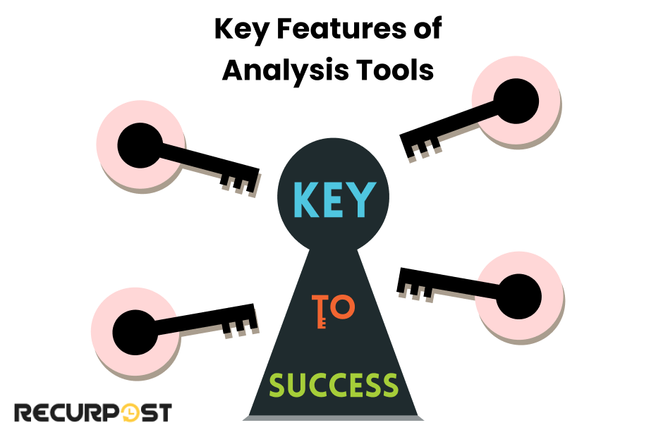 Key Features of Analysis Tools