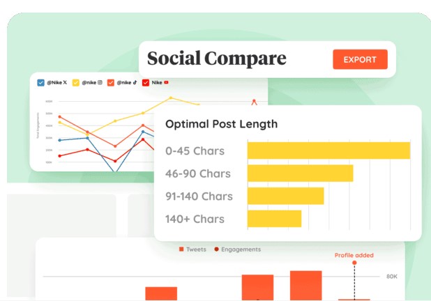 Social media measurement companies- Keyhole