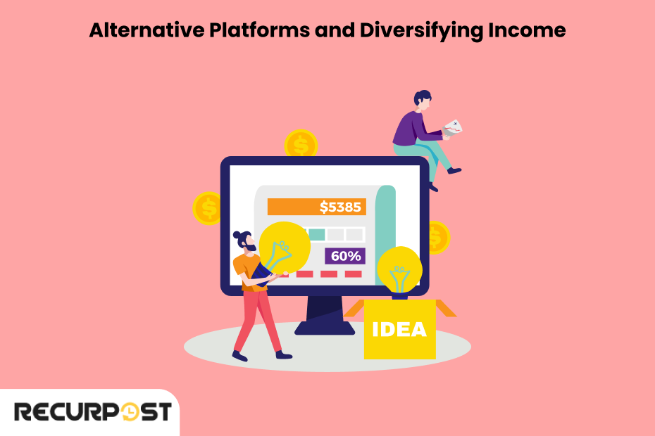 Alternative Platforms and Diversifying Income