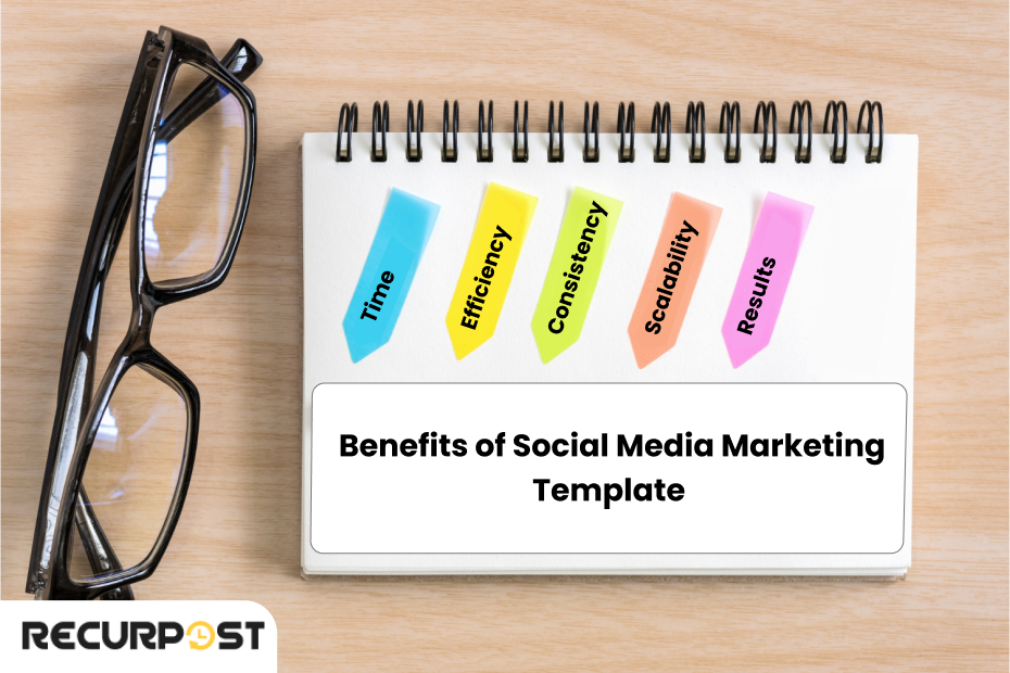 Benefits of Social Media Marketing Template