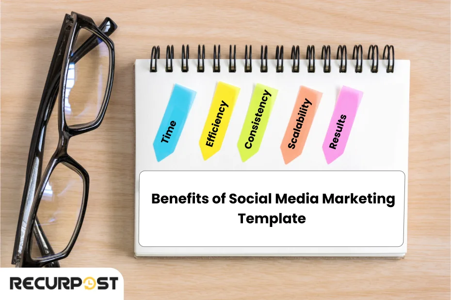 Benefits of Social Media Marketing Template
