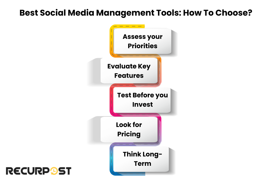 How to choose best social media management tools?