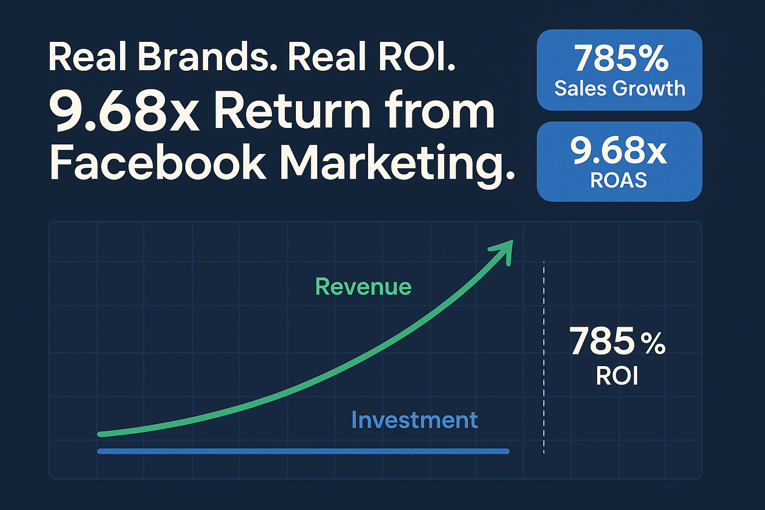 How to Use Facebook Groups for Marketing: 12 Proven Business Strategies
