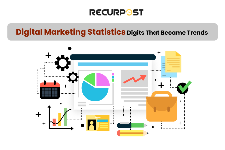 Digital Marketing Statistics