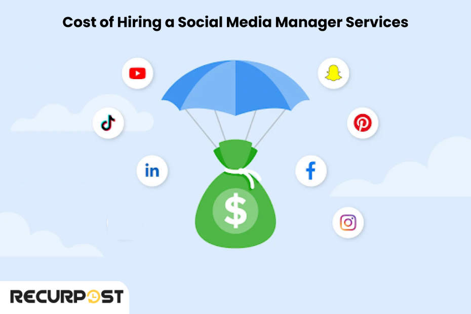 Cost of Hiring a Social Media Manager Services